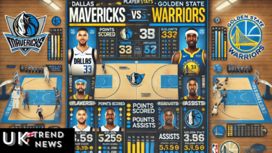 dallas mavericks vs golden state warriors match player stats