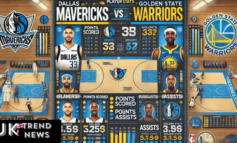 dallas mavericks vs golden state warriors match player stats